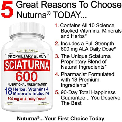 Sciatica Supplement with 600 mg Alpha Lipoic Acid - Sciatic Nerve Support