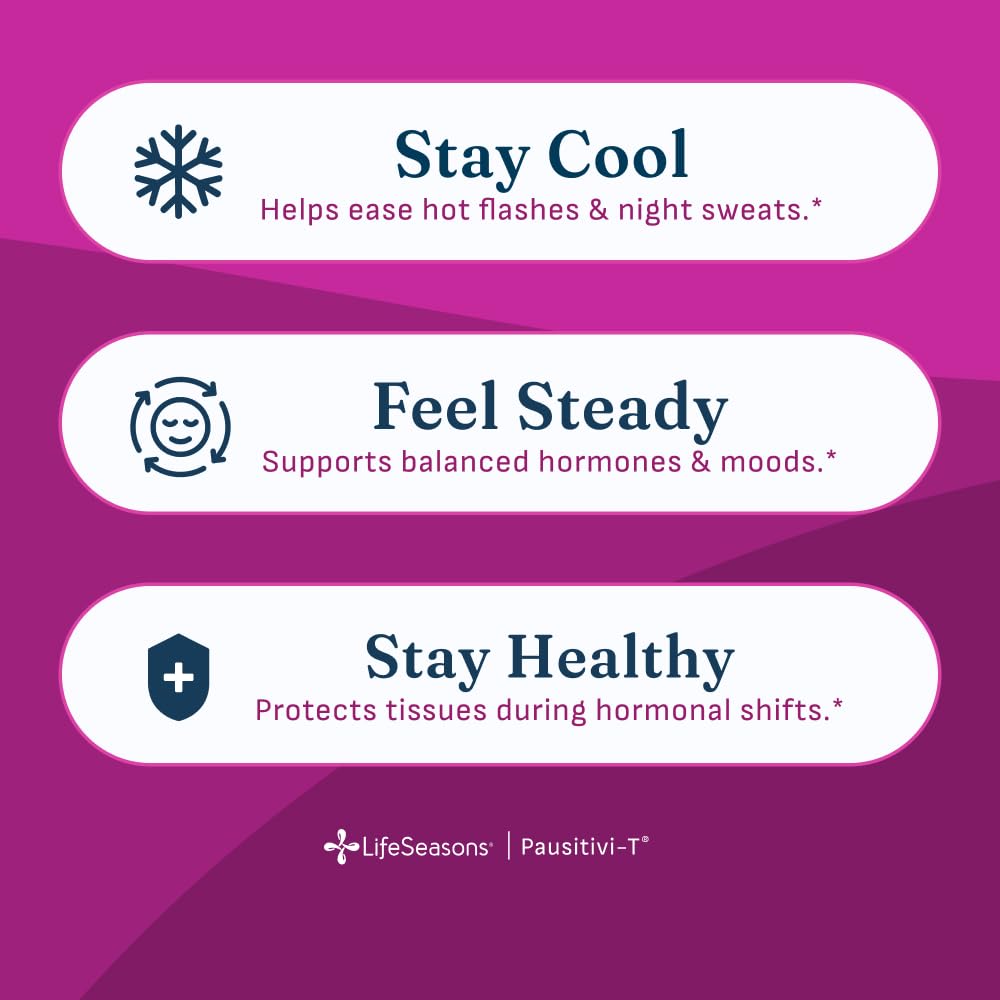 Pausitivi-T - Menopause Support Supplement - Powerful Relief for Hot Flashes, Hormone Imbalance & Night Sweats - Nourishes Tissue - Sage, Chasteberry, Soy Isoflavones & Black Cohosh - 60 Capsules