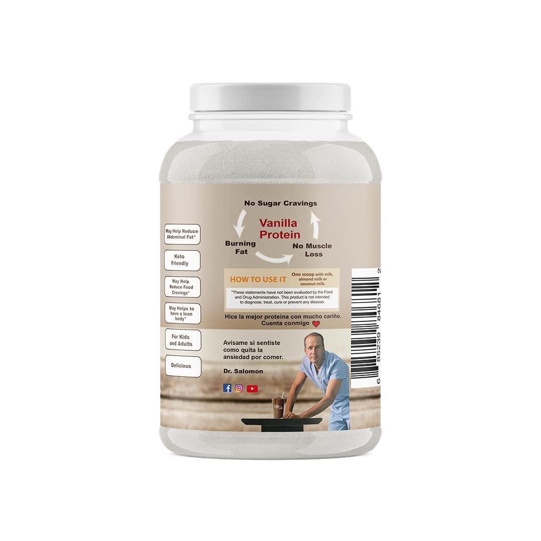 Reduce Abdominal Fat - Protein to Stop Food Cravings (for Kids and Adults)