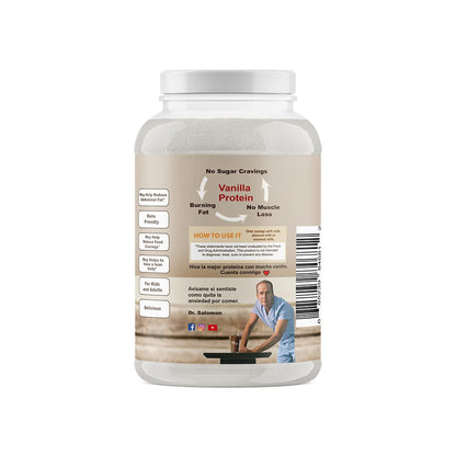 Reduce Abdominal Fat - Protein to Stop Food Cravings (for Kids and Adults)
