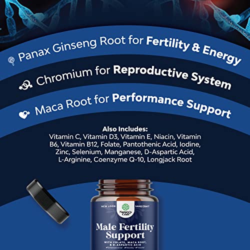 Prenatal Multivitamin Male Fertility Supplement - Mens Fertility Supplement with L-Arginine D-Aspartic Acid and Maca Root Prenatal Vitamins for Enhanced Motility Volume Potency and Fertility Support
