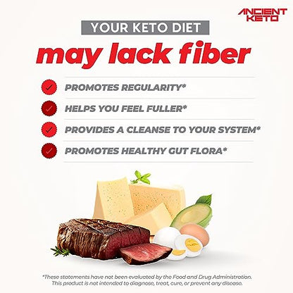 Sugar Free Keto Fiber Gummies for Adults | Keto Vitamin Supplement