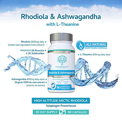 Rhodiola & Ashwagandha with L-Theanine - Award Winning Ashwagandha KSM-66 600mg