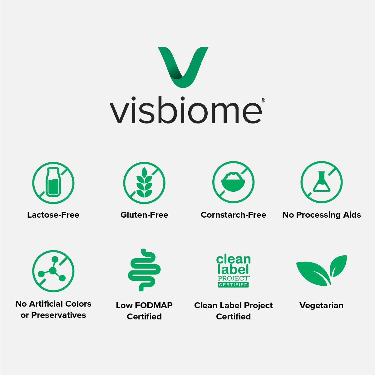 Visbiome® GI Care High Potency Probiotic, 112.5B CFU, 60 Capsules | Original De Simone Formulation®, Multi-Strain, Refrigerated Probiotics, Low FODMAP Certified, Gluten-Free, Made in USA