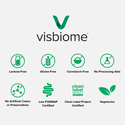 Visbiome® GI Care High Potency Probiotic, 112.5B CFU, 60 Capsules | Original De Simone Formulation®, Multi-Strain, Refrigerated Probiotics, Low FODMAP Certified, Gluten-Free, Made in USA