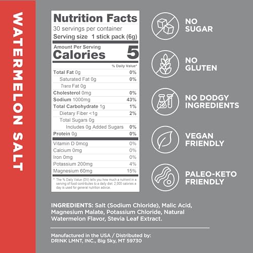 LMNT Keto Electrolyte Powder Packets | Paleo Hydration Powder | No Sugar, No Artificial