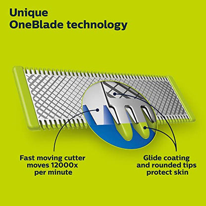 Philips Norelco Genuine OneBlade 360 Blade Replacement Blades New Version, 3 Count