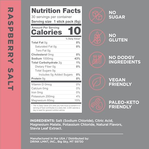 LMNT Zero-Sugar Electrolytes - Raspberry Salt - Hydration Powder Packets | No Dodgy