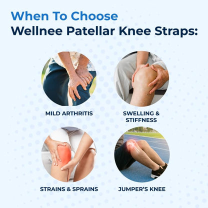 Wellnee Knee Support Bundle – Adjustable Patella Knee Strap + Herbal Knee Patches for Everyday Comfort, Activity & Recovery (1 Strap + 10 Patches)