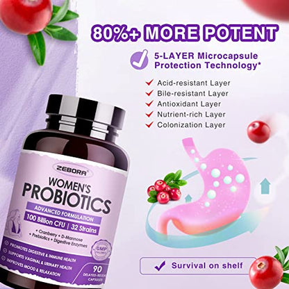 Probiotics for Women Digestive Health with Enzymes & Prebiotics 100 Billion | Vaginal Probiotics