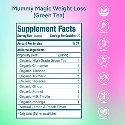 Mummy Magic Slim Tea - 100% Organic- Peach Flavor- Up To 40 Servings - 20 Count