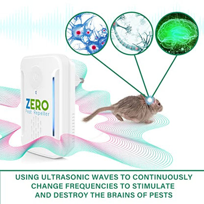 Ultrasonic Pest Repeller, Indoor Ultrasonic Repellent for Roach, Rodent