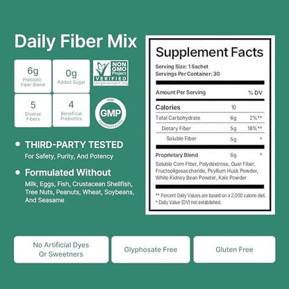 Metabolic Health Bundle - Weight Management Probiotics (20B CFU, 8 Strains + Dihydroberberine) + Daily Prebiotic Fiber Powder (5 Fiber Blend, 30 Stick Packs)