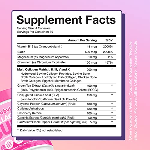 Obvi Collagenic Burn, Collagenic Fat Burner, Thermogenic Fat Burner for Weight Loss