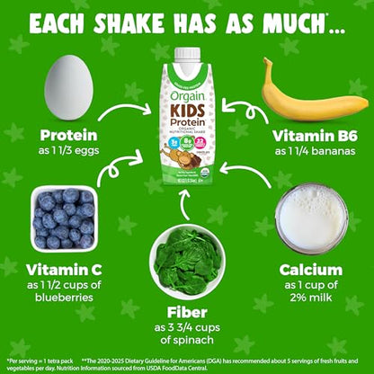 Orgain Organic Kids Nutritional Protein Shake, Chocolate - Kids Snacks with 8g Dairy