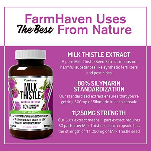 FarmHaven USDA Organic Milk Thistle Capsules | 11250mg Strength | 30X Concentrated