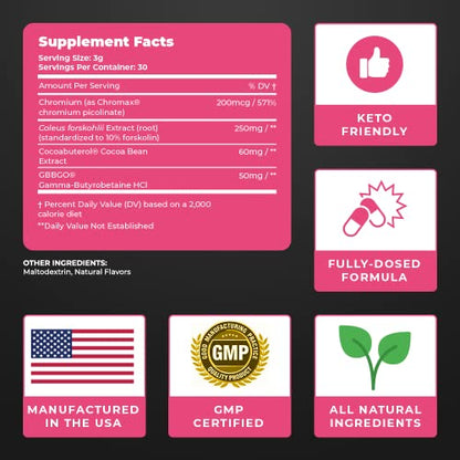 UNALTERED Slim Coffee - Coffee Additive (Not a Replacement) - Keto Diet Friendly - Features Forskolin