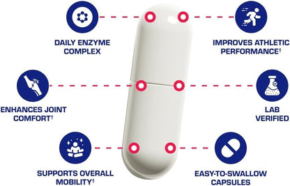 Nutra Disc & Joint Support Supplement - Clinically Formulated Restorative Cartilage Ligament and Tendon Supplement with Patented Meriva Curcumin & Glucosamine and Chondroitin for Adults - 90 Servings
