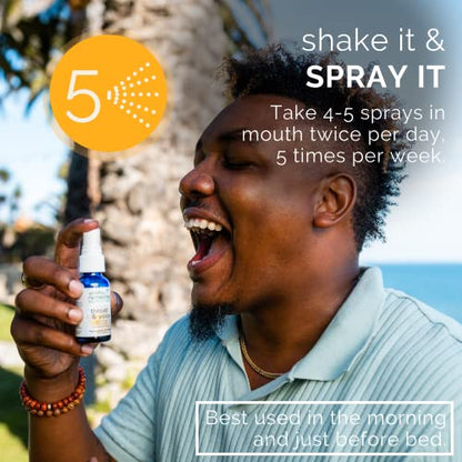 Siddha Remedies Throat & Voice Homeopathic Oral Spray for Sore, Strained Throat | Helpful