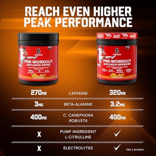 Six Star Pre-Workout Explosion Ripped 2.0 Peach Mango - Endurance Powder with Caffeine