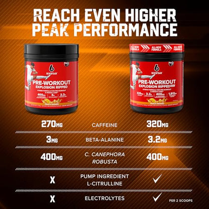Six Star Pre-Workout Explosion Ripped 2.0 Peach Mango - Endurance Powder with Caffeine