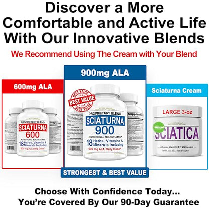 Sciatica Supplement with 600 mg Alpha Lipoic Acid - Sciatic Nerve Support