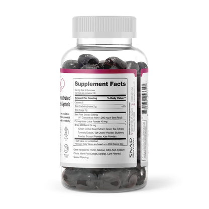 Snap Supplements Sugar Free Nitric Oxide Beet Root Gummies - Heart Health, Energy