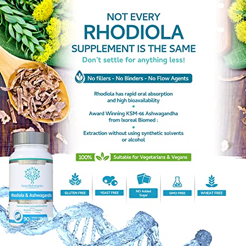 Rhodiola & Ashwagandha with L-Theanine - Award Winning Ashwagandha KSM-66 600mg