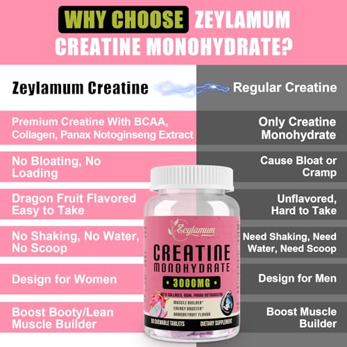 Creatine Monohydrate for Women, Creatine Supplement 3000mg, with Hydrolyzed Collagen
