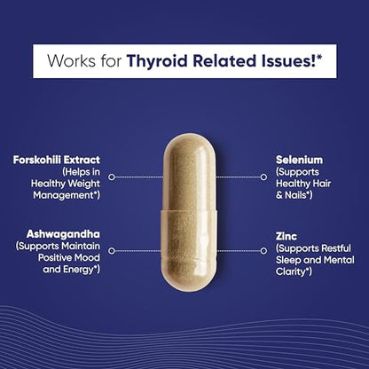 Sandhu's Thyroid Support Complex with Iodine Supplement|60 Capsules, 30 Days Supply