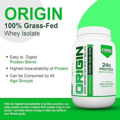 Pure Label Nutrition 100% Grass Fed Whey Protein Isolate Unflavored-Keto-Low Carb
