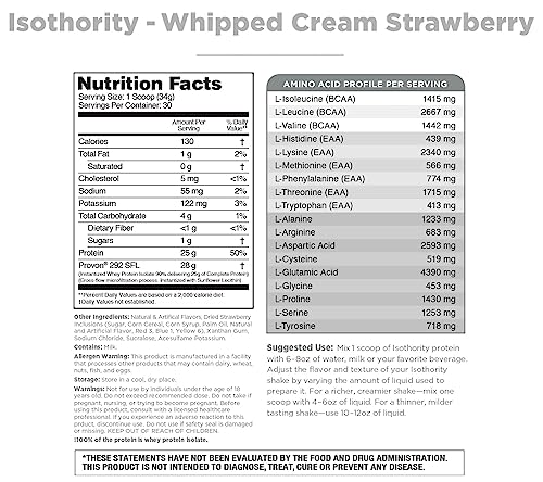 Isothority Whey Protein Isolate, Whipped Cream Strawberry, 2 lb - Ultra Absorbable