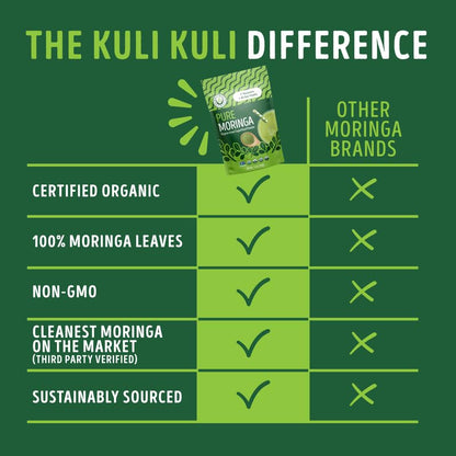Kuli Kuli Moringa Oleifera Organic Leaf Powder & Green Smoothie, 100% Pure USDA