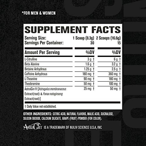 NITROSURGE Pre Workout Supplement - Endless Energy, Instant Strength Gains