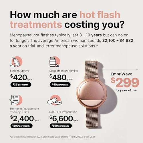 Embr Wave Cooling and Warming Wristband - Personalized Thermal Relief - Manage Hot Flashes