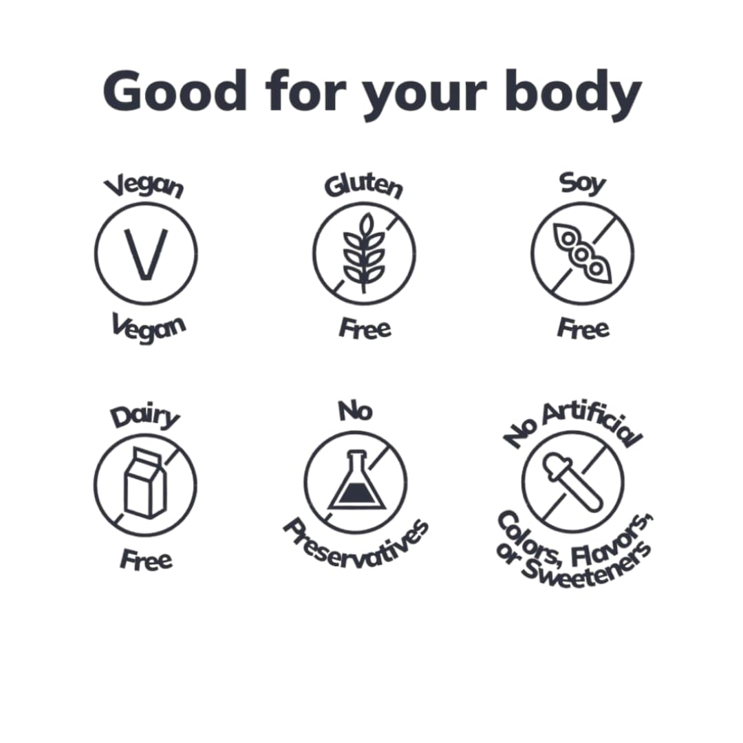 Low FODMAP Certified Elemental Vegan Protein Powder IBS & SIBO Gut Friendly Gluten