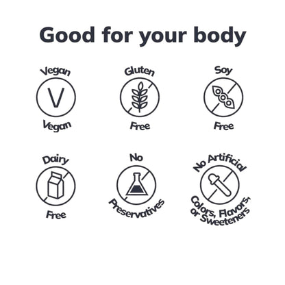 Low FODMAP Certified Elemental Vegan Protein Powder IBS & SIBO Gut Friendly Gluten