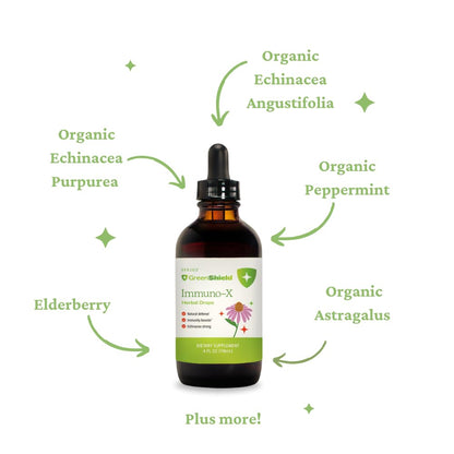 Springs Immuno-X Immune Support Tincture, Echinacea, Elderberry & Astragalus Root, Organic Herbal Wellness Boost for Immunity, Digestion & Overall Health 3 Convenient Sizes”