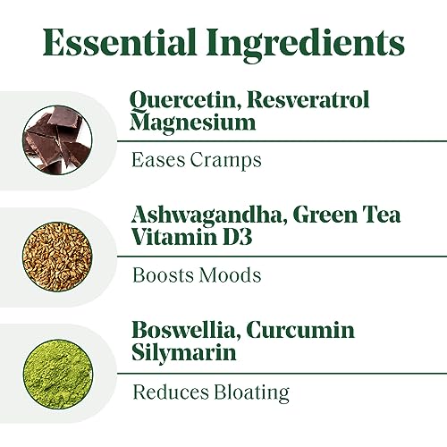 PMS & Period Relief - Menstrual Cramp Relief: No More Period Cramps, Mood Swings, or Bloating