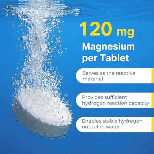 Lemon Flavor + Unflavored | 120 mg Magnesium-Based Reaction System | 120 Tablets Total