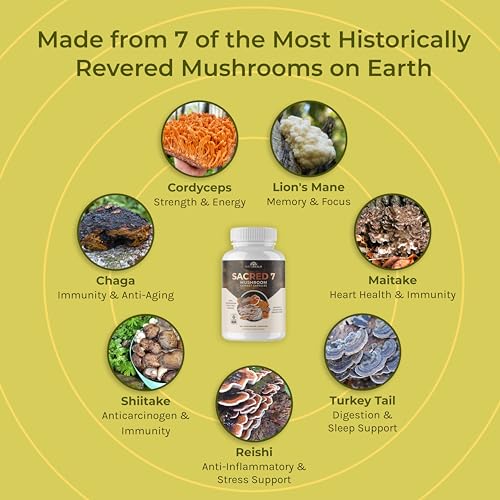 Naturealm Sacred 7 Mushroom Extract Capsules - Chaga, Cordyceps, Lion's Mane