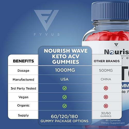 Nourish Wave Keto ACV Gummies Advanced Weight Loss Ketogenic AVC Apple Cider