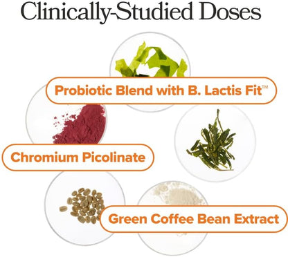 URO Metabolism + Probiotic for Energy & Gut with Chromium – 30-Day Supply