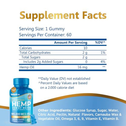 Wellution Hemp Gummies 985,000 High Potency - Fruity Gummy Bear with Hemp Oil