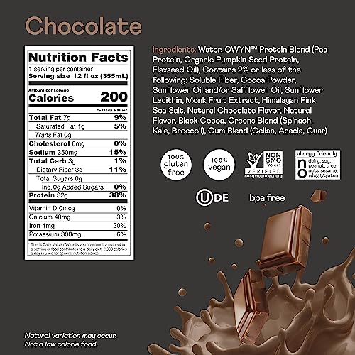 OWYN Only What You Need Pro Elite Vegan High Protein Keto Shake, 32g Protein