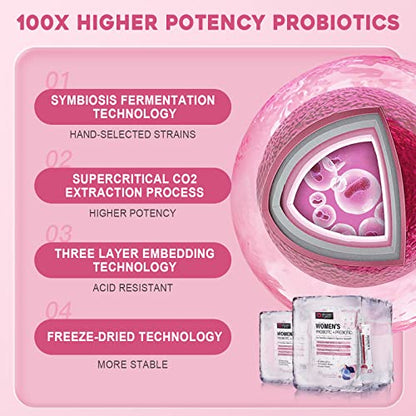 Probiotics for Women Probiotic Powder Supplement - Prebiotics and Probiotics for Weight Loss