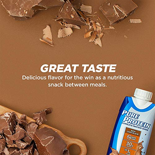 Pure Protein Chocolate Protein Shake | 30g Complete Protein | Ready to Drink and Keto