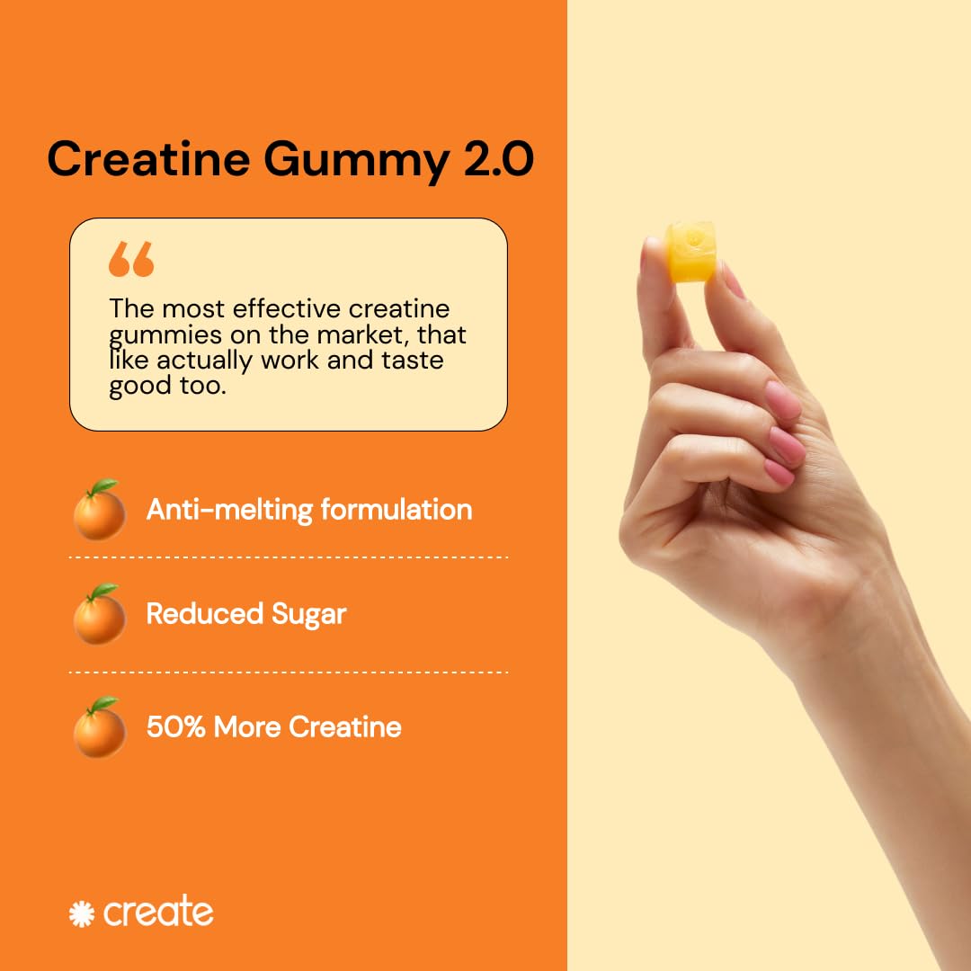 Create Creatine Monohydrate Gummies for Men & Women, Boost Focus, Strength