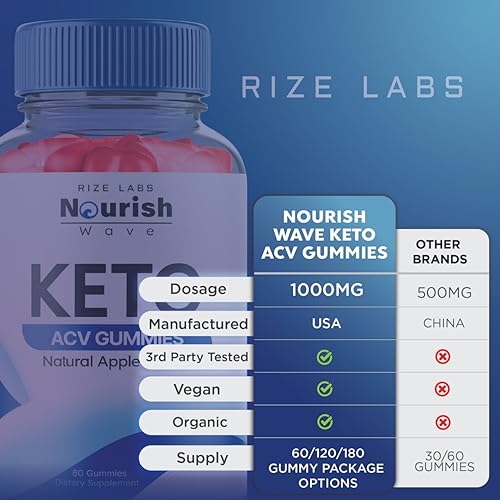 Nourish Wave Keto ACV Gummies, Nourish Wave Keto ACV Gummies for Advanced Health