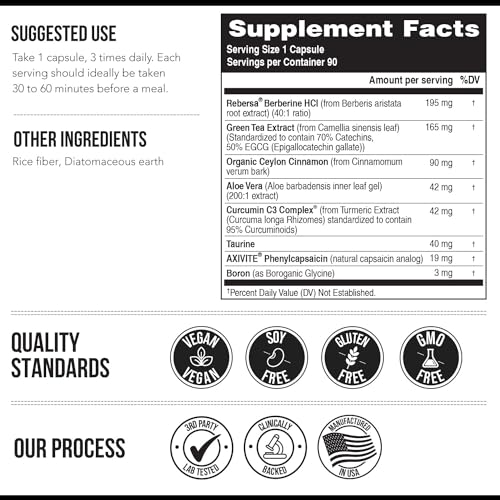 GLP-Activate | Appetite & Metabolism Support - Formulated to Support GLP1 Naturally